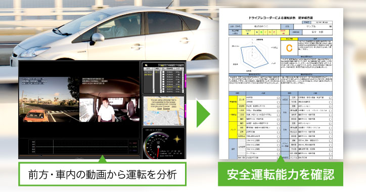 ドライブレコーダー診断　安全運転の習慣化を診断する